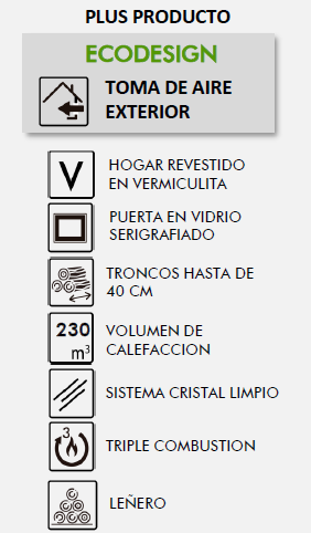 Especificaciones Andes EcoDesign