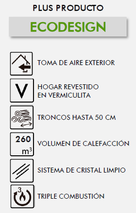 Especificaciones Nevada EcoDesign